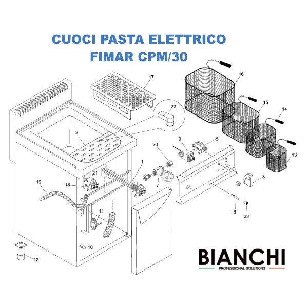 Esploso ricambi per cuoci pasta elettrico Fimar CPM30 - Fimar